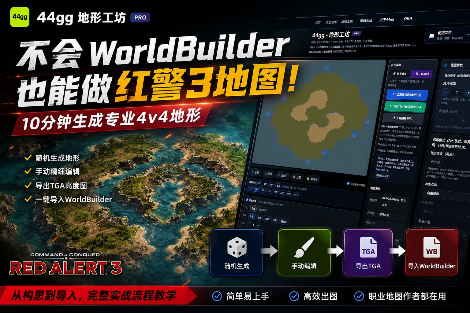 不会WorldBuilder也能做红警3地图！44gg地形工坊实战教程：10分钟生成专业4v4地形